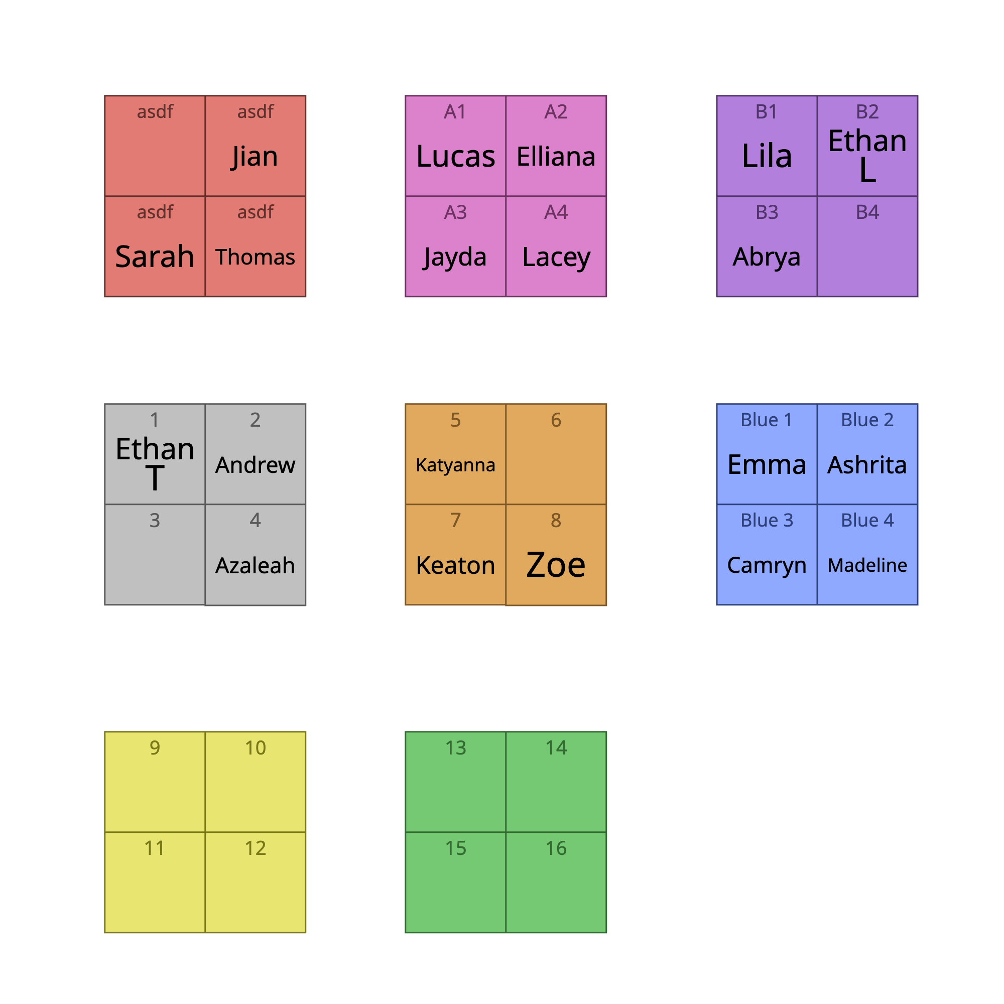 A generated seating chart with colorful desks and labels